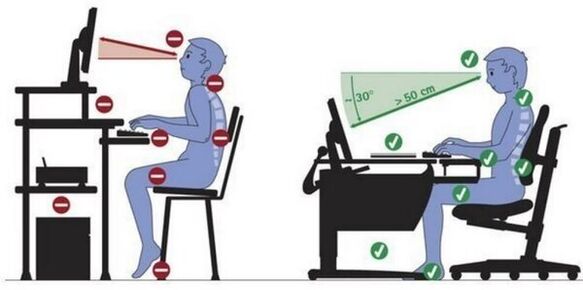 Sit down with a flat neck and back to avoid cervical pain